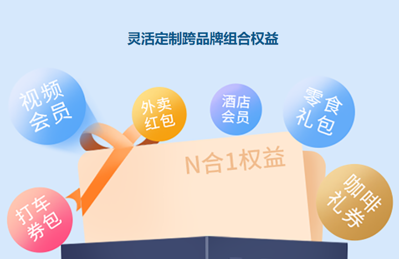 2026影视会员充值代理新蓝海：虚拟货品交易平台如何抓住数字权益风口？