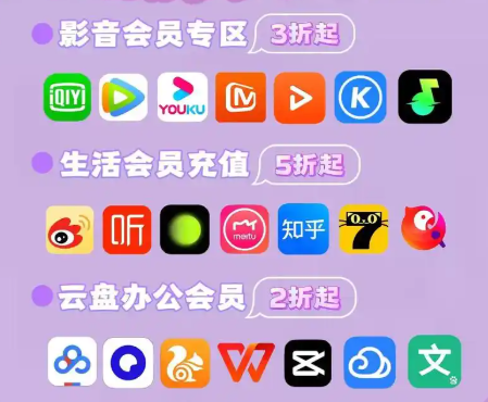 2026年度数字权益代理指南：虚拟卡盟平台与影视会员货源行情深度解析
